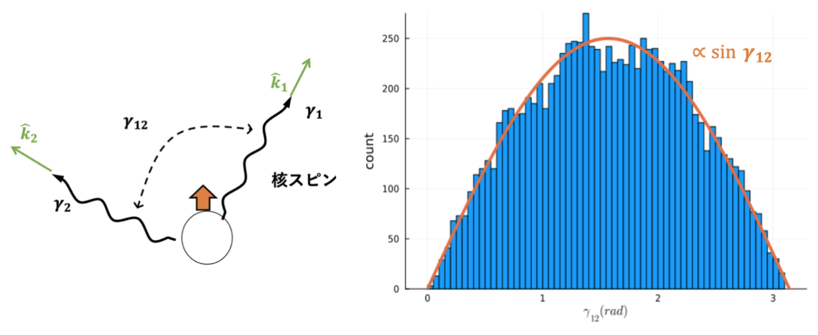 2024_correlated.png