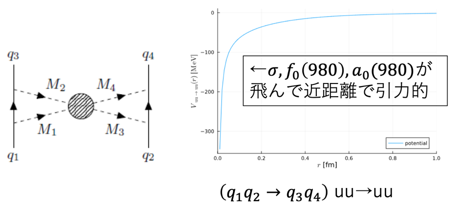 2025_correlated.png